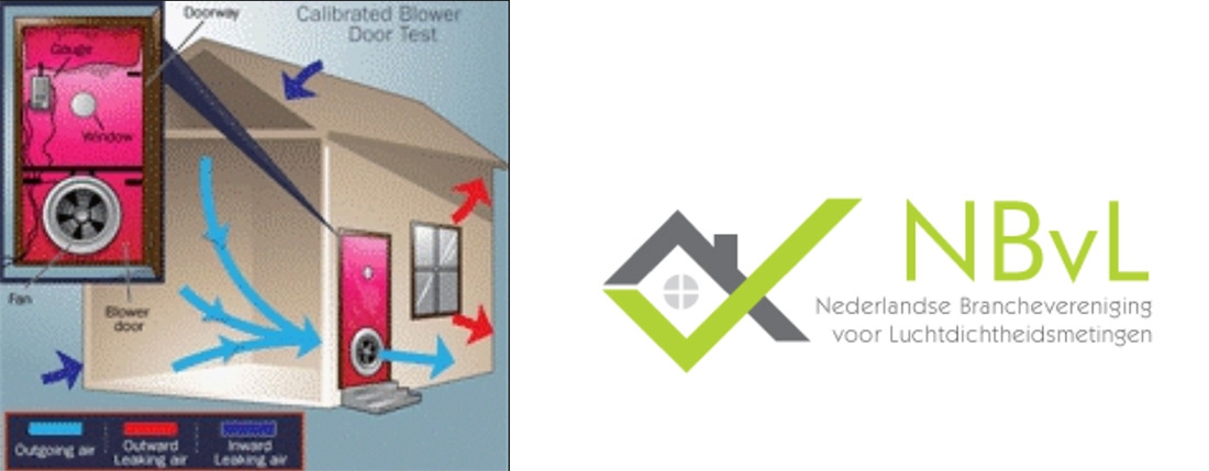 BlowerDoor test